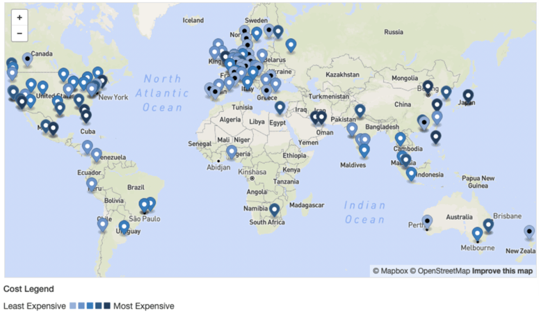 Hypothetical Network Snapshot