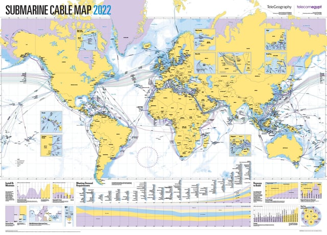 Submarine_Cable_Map_2022