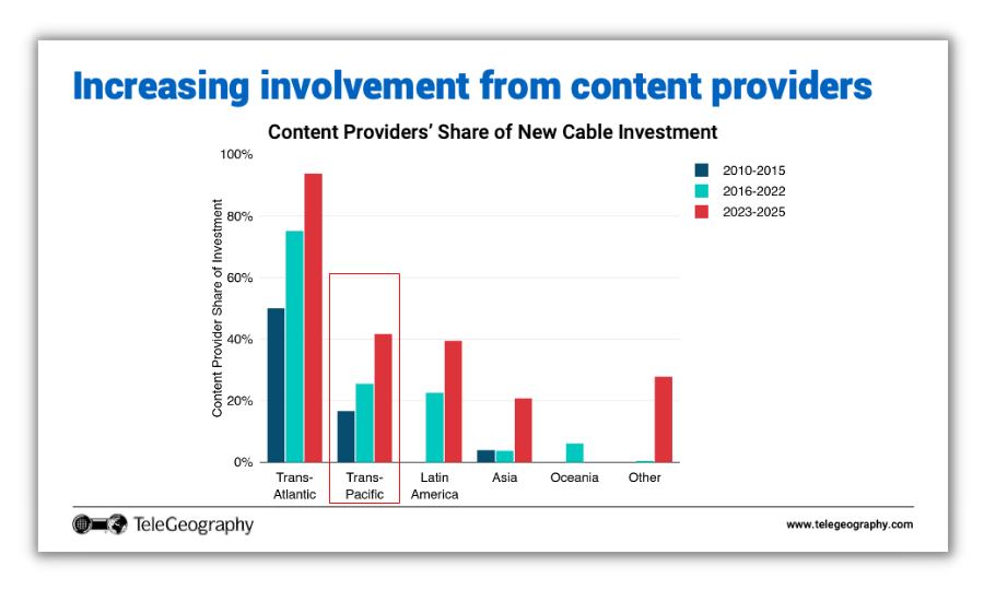 Webinar Slide 5