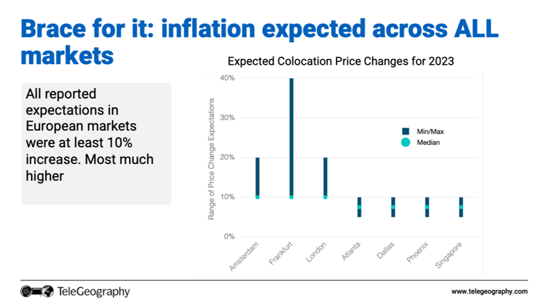 Colo Slide 2 PTC 23-1