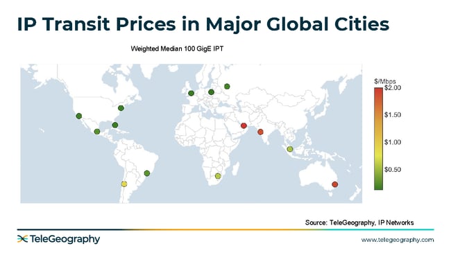 telegeography_cairoict24_Page_09