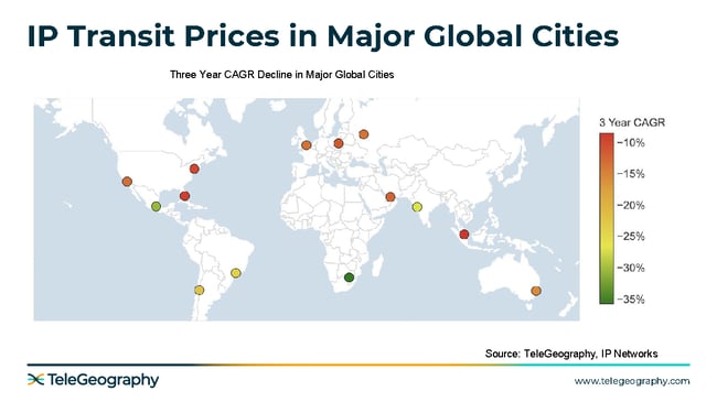 telegeography_cairoict24_Page_10
