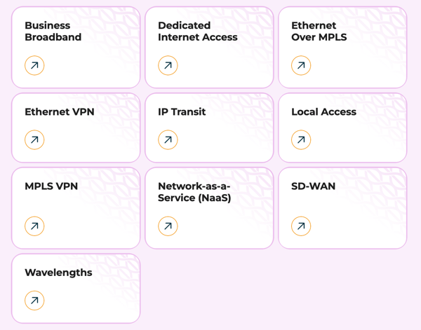 Pricing Module List