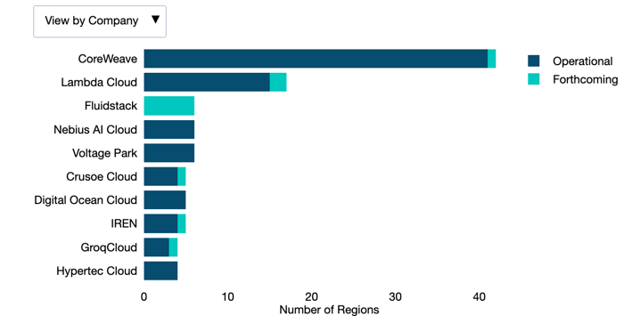 Copyright_TeleGeography_cwi_re_csp_gpu_global
