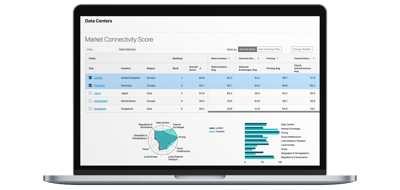 Mock_Market_Connectivity_Score (1)-1