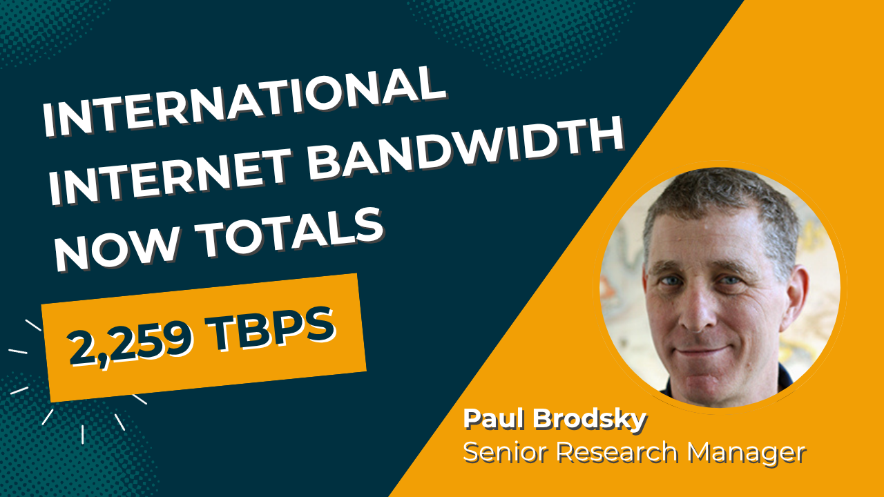 International Internet Bandwidth Now Totals 2,259 Tbps International Internet Bandwidth Now Totals 2,259 Tbps